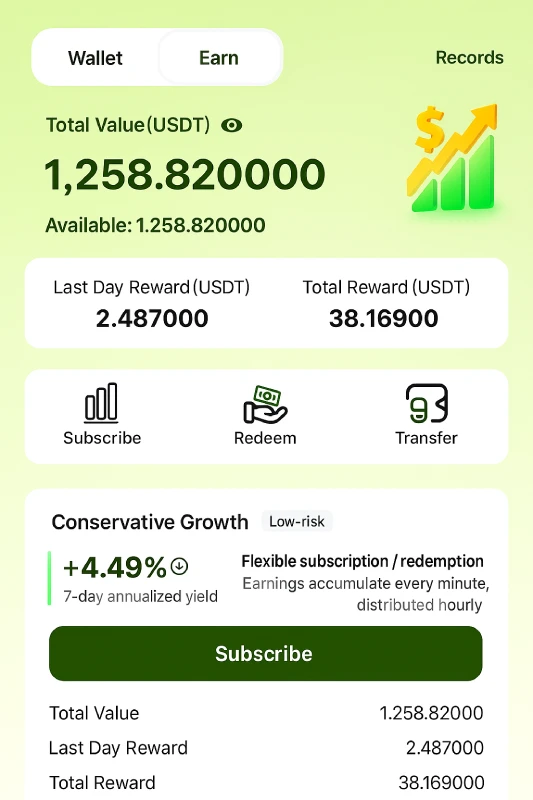 เทวาอู-เอิร์น-เม.ย.-45-รายสัปดาห์
